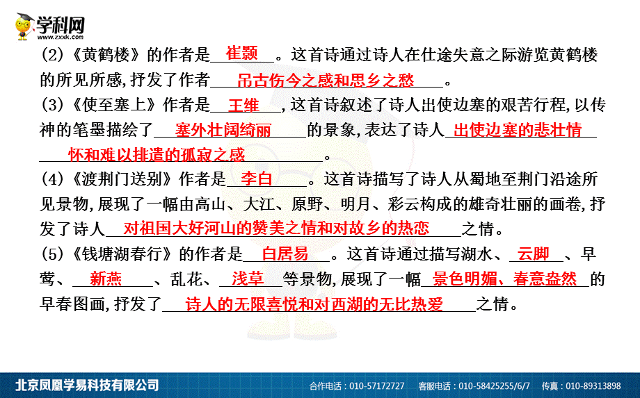 12　唐诗五首.ppt_第3页