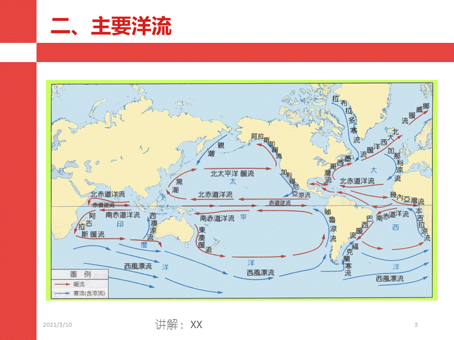 洋流定义及其意义.pptx_第3页