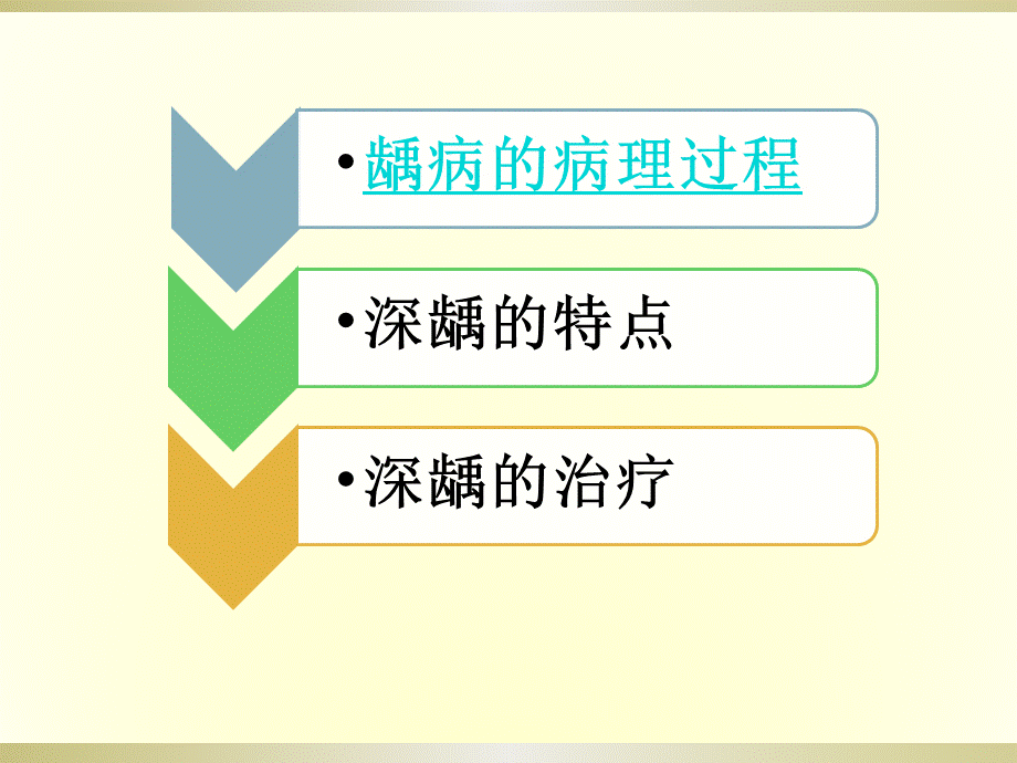 深龋的治疗方法.ppt_第2页