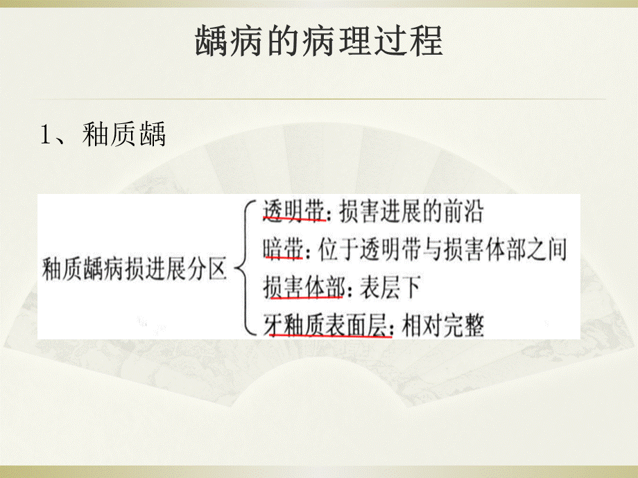 深龋的治疗方法.ppt_第3页