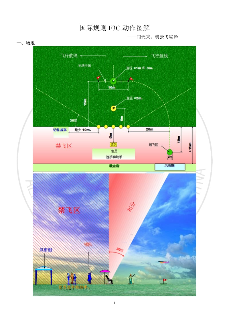 遥控直升机国际规则F3C动作图解.doc_第1页