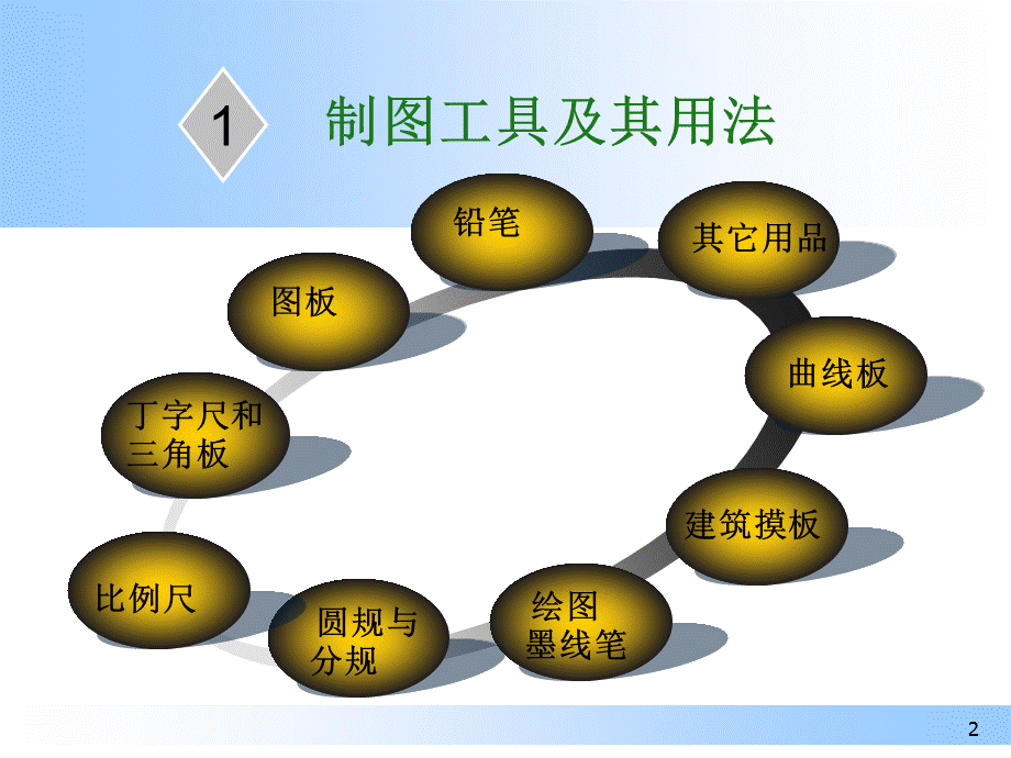 《建筑构造与识图》.ppt_第2页