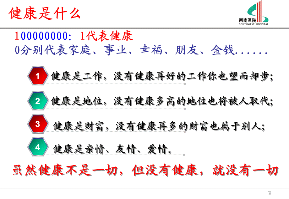 营养健康课件.ppt_第2页