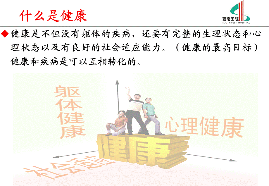 营养健康课件.ppt_第3页