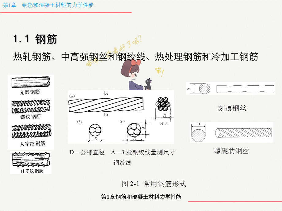 第1章钢筋和混凝土材料力学性能.ppt_第2页