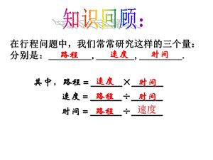 北师大版七年级数学上册一元一次方程应用题--典型行程课件.ppt