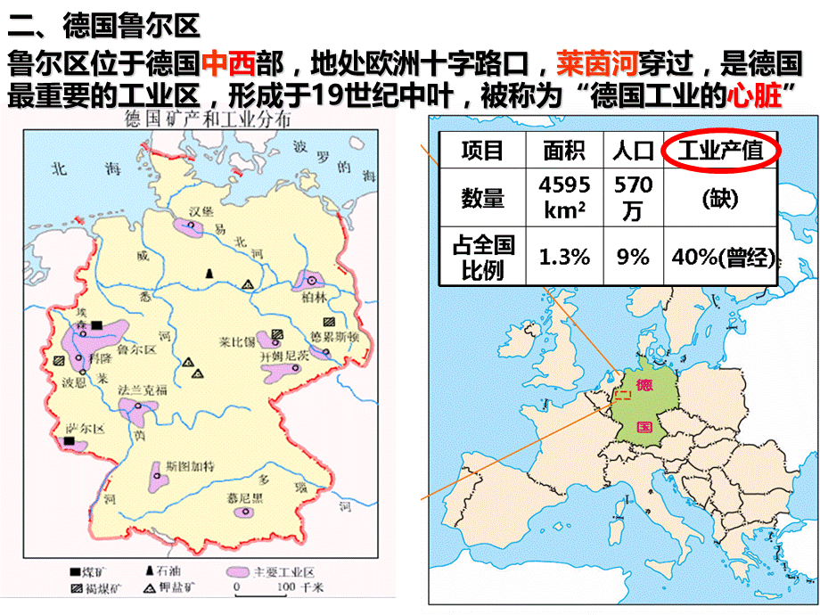 人教版高中地理必修二第四章第3节《传统工业区与新工业区》课件.ppt_第3页