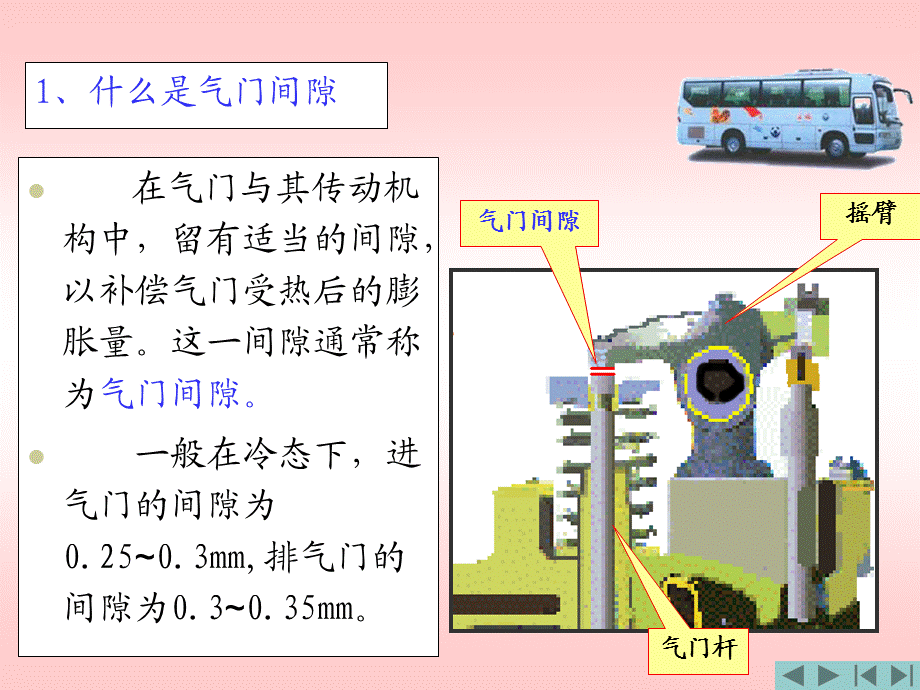 汽车发动机气门调整方法.ppt_第2页