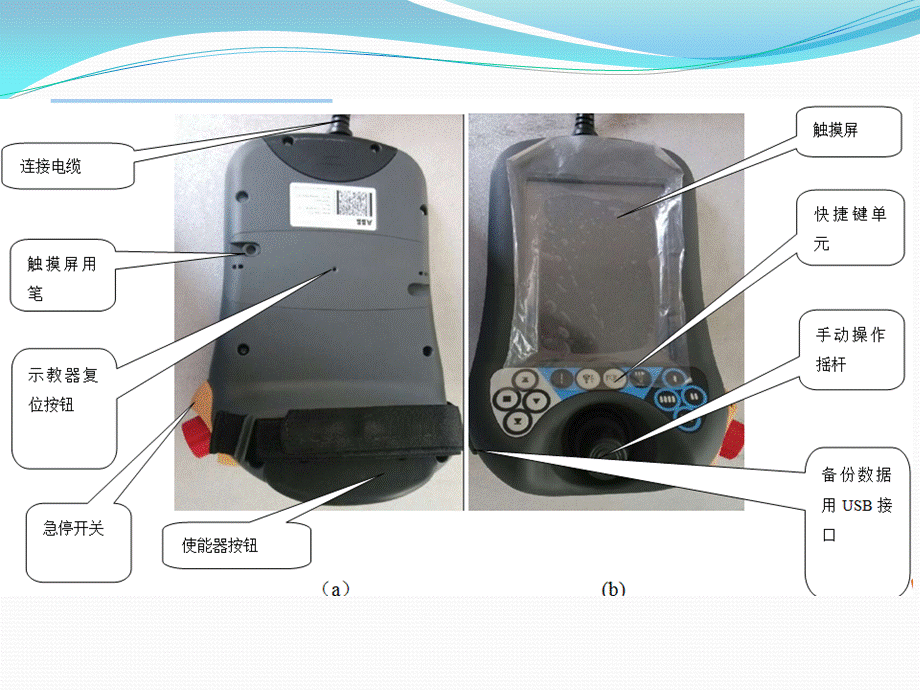 认识ABB工业机器人示教器.ppt_第3页