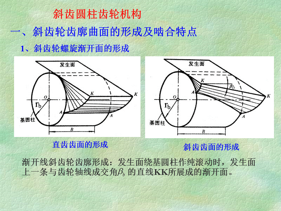 斜齿轮与蜗轮蜗杆传动.ppt_第1页