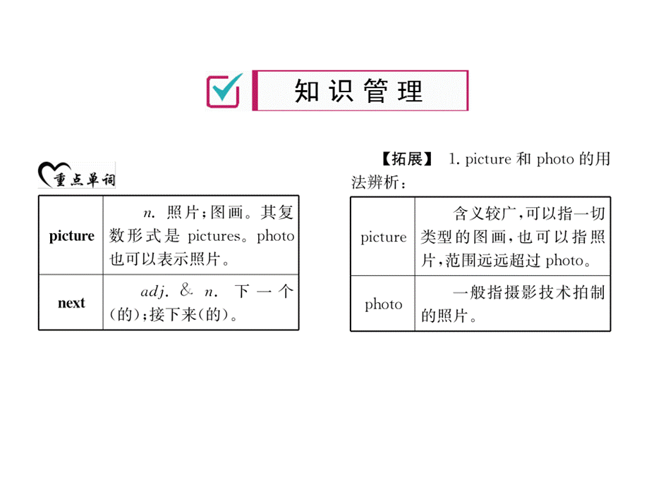 Unit 2第4课时.pptx_第2页