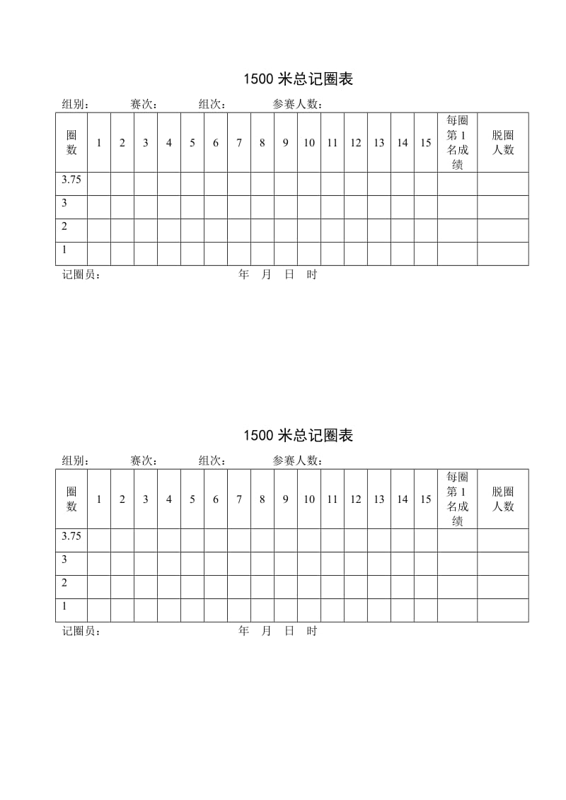 1500、3000、5000米记圈、脱圈表.doc_第1页