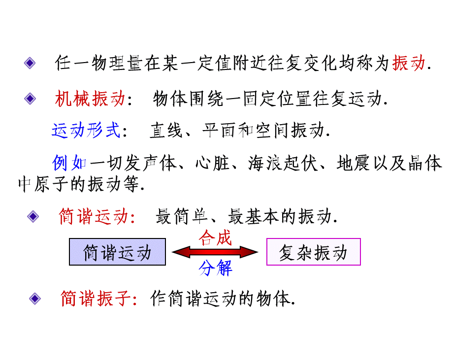 振动和波.ppt_第2页