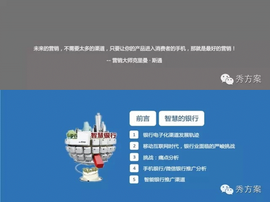 智慧银行 综合应用解决方案.ppt_第3页