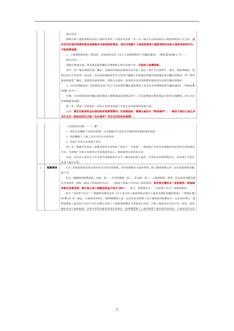 房地产项目收购的16种模式及税务风险分析.doc_第2页