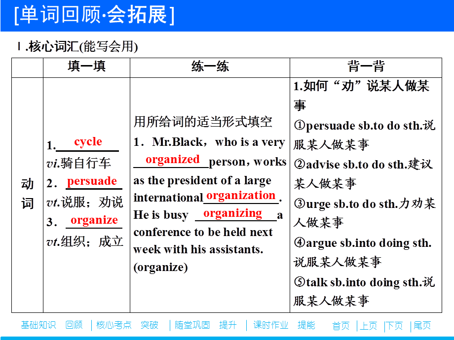 必修一Unit3Travel journal.ppt_第3页