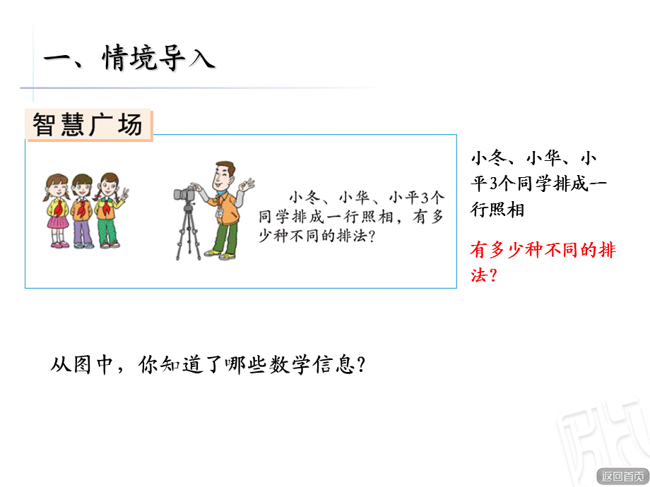 青岛版五年级上册数学第七单元智慧广场——排列课件.ppt_第2页