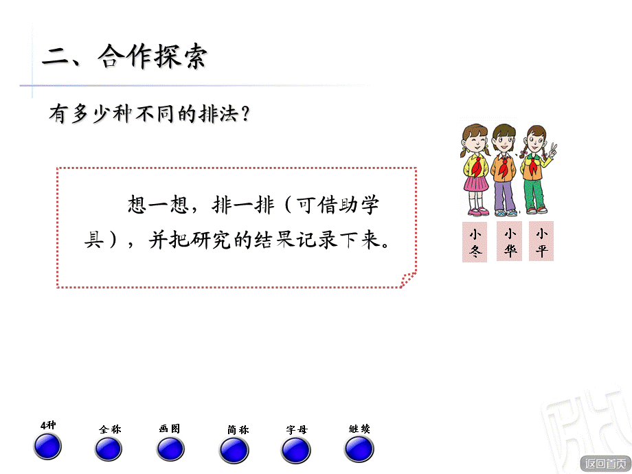 青岛版五年级上册数学第七单元智慧广场——排列课件.ppt_第3页