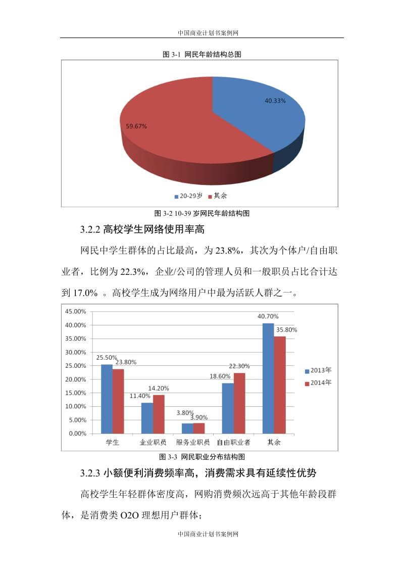 互联网企业融资商业计划书模板.doc_第2页