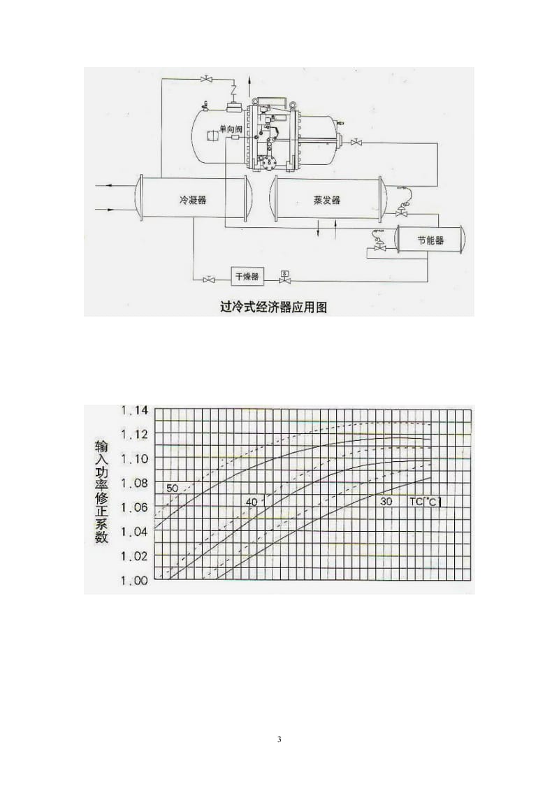 螺杆压缩机的经济器.doc_第3页