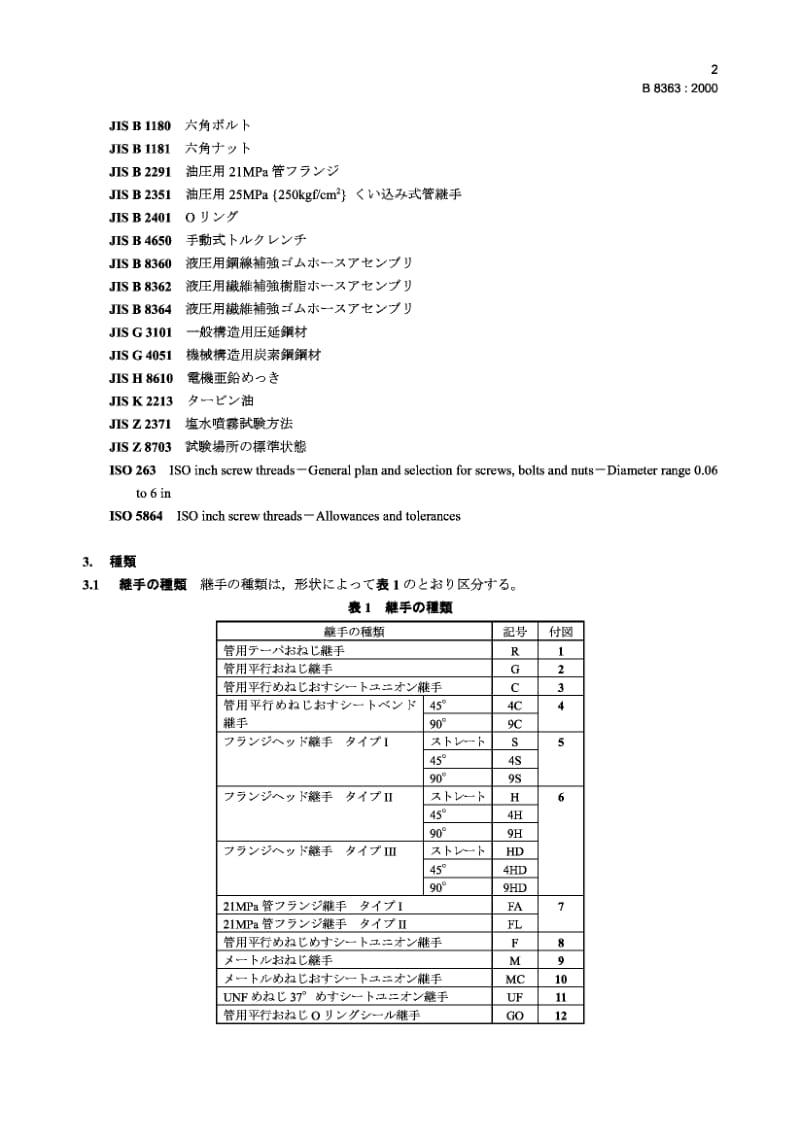 【JIS日本标准】JIS B8363-2000 液压软管组件的端部配件及适配件（日文）.doc_第3页