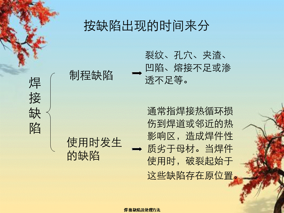 焊接缺陷及处理方法.ppt_第3页