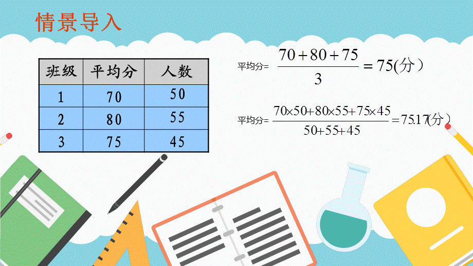 19.1数据的集中趋势.pptx_第2页