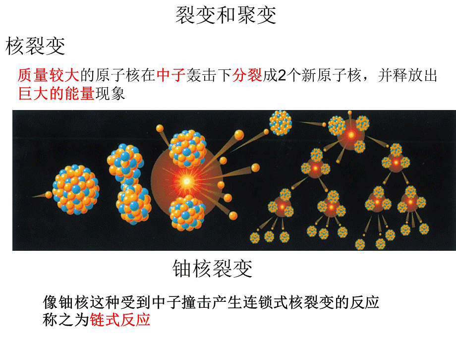 浙教版九年级科学上册：3.7核能.ppt_第3页