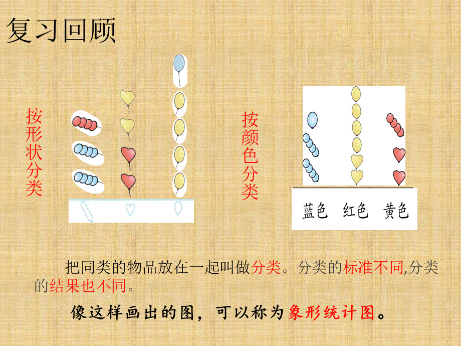 部编版一年级下册《分类与整理》巩固练习PPT课件.pptx_第2页