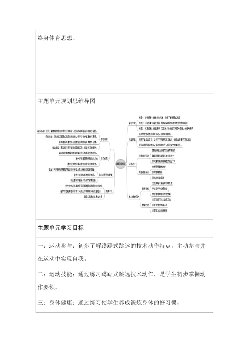 初中体育《蹲踞式跳远》主题单元教学设计.doc_第2页