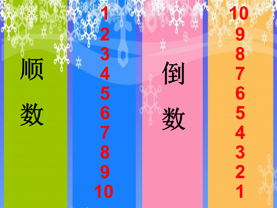 10以内的倒数(大班)（经典实用）.ppt_第2页