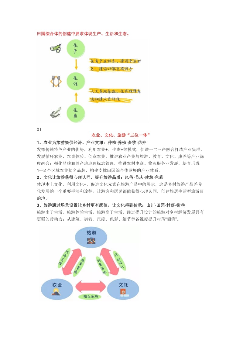 田园综合体盈利模式.doc_第2页