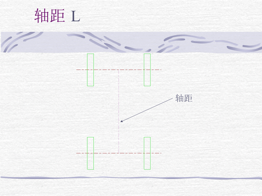 悬架定位参数.ppt_第3页