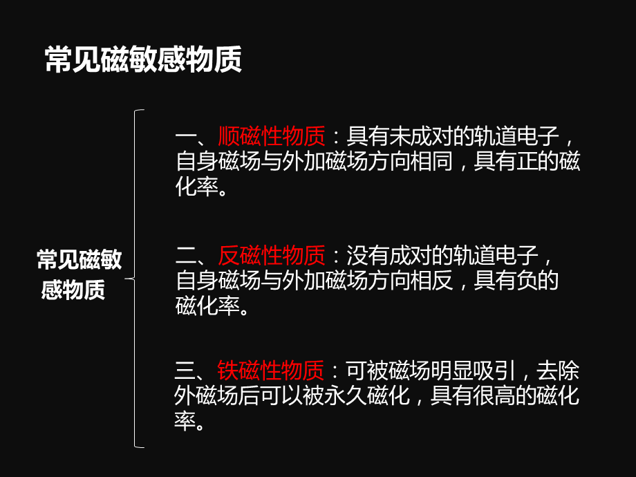 SWI的临床应用[医疗经验].ppt_第3页