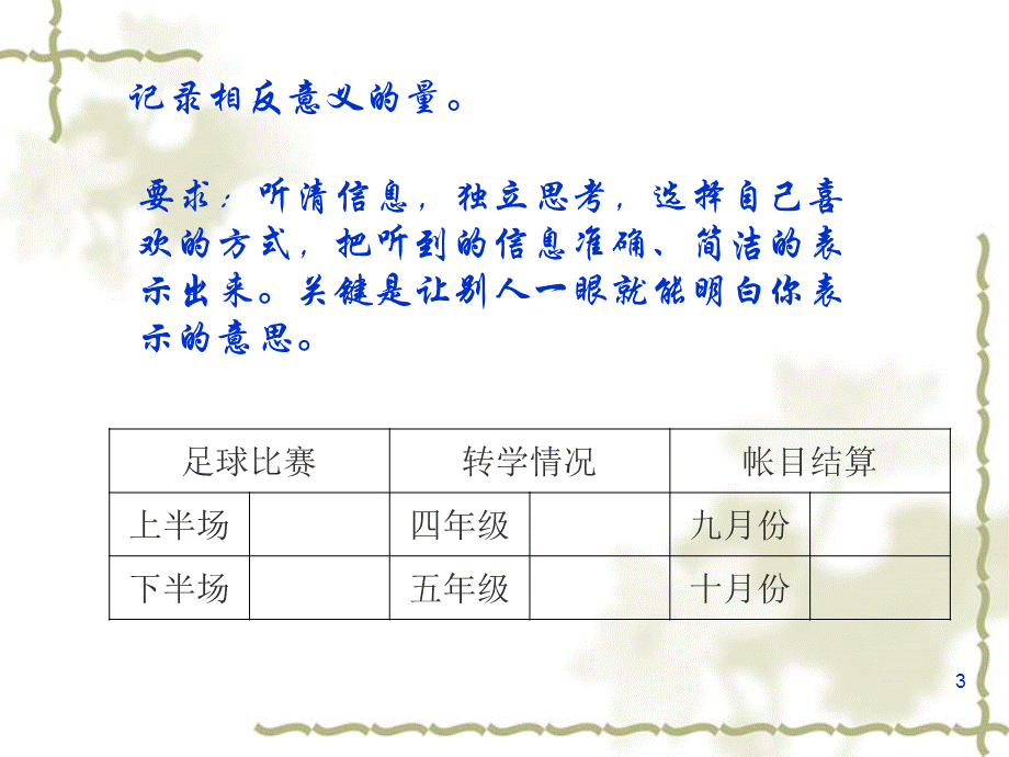 六年级下册数学生活中的负数.ppt_第3页