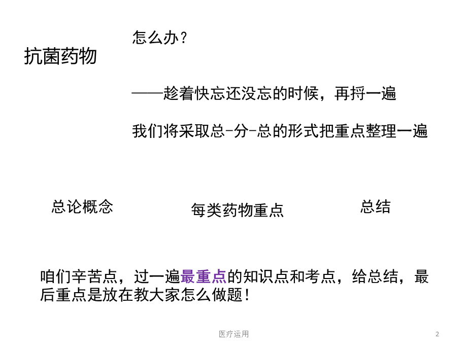 抗菌药物总结[医疗经验].ppt_第2页