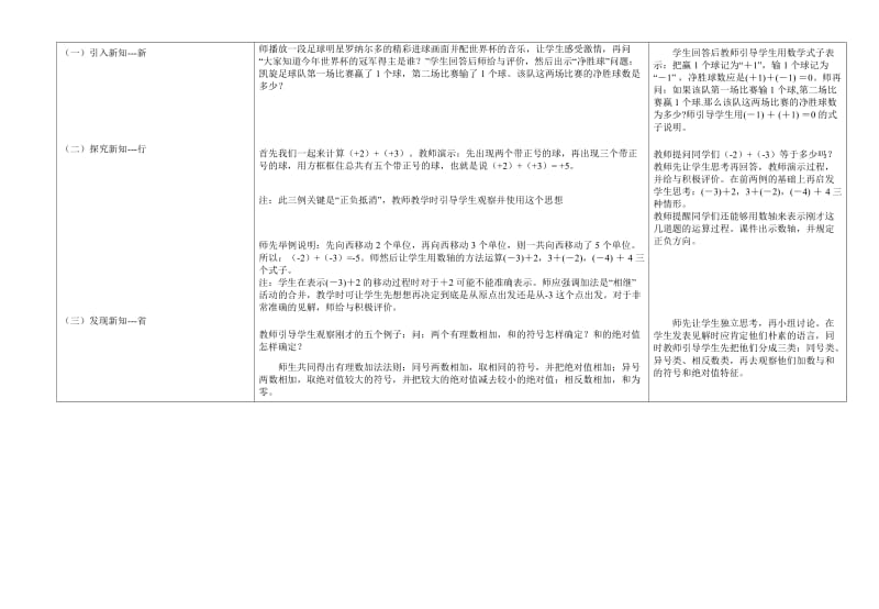 2.4有理数的加法教案(1).doc_第2页