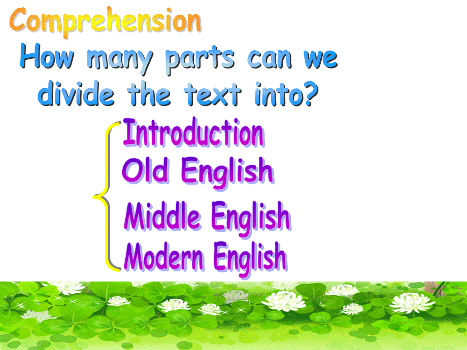 Reading(1)：Englishanditshistory.ppt_第3页