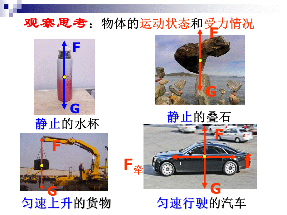 一、二力平衡 (2).pptx_第2页