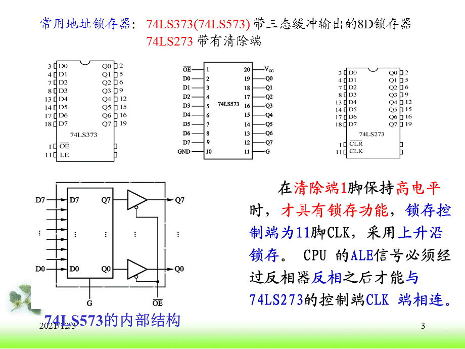 第8章 存储器的扩展.ppt_第3页