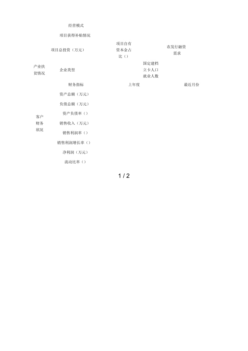 2018年度流通领域重点合作项目推荐表.docx_第2页