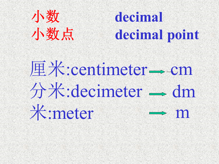 《测量活动》课件.ppt_第3页