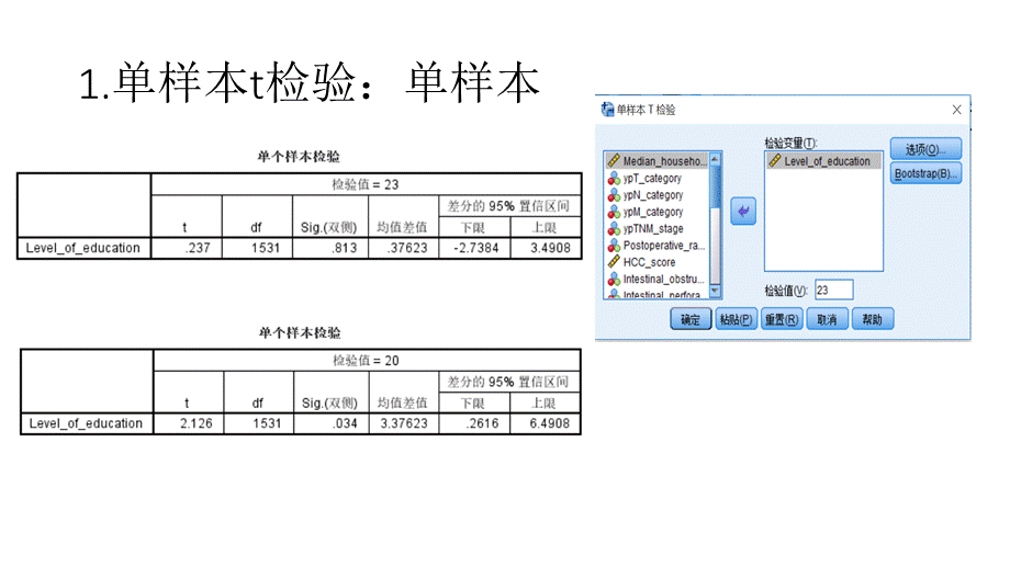 spss教程(t检验,非参数检验).ppt_第2页