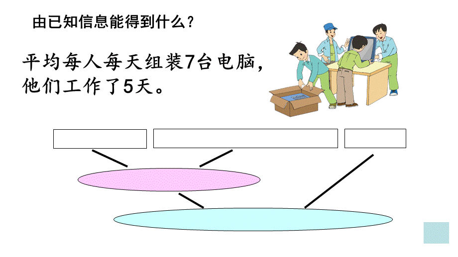 6.用两步连乘解决实际问题.pptx_第3页