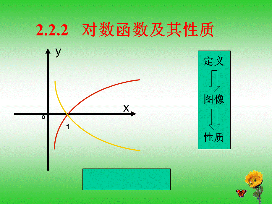 [中学联盟]广东省潮州市华侨中学人教A版数学必修一《22对数函数及其性质》课件（共21张PPT）.ppt_第1页