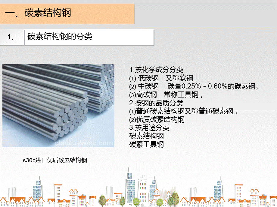 碳素结构钢.ppt_第3页