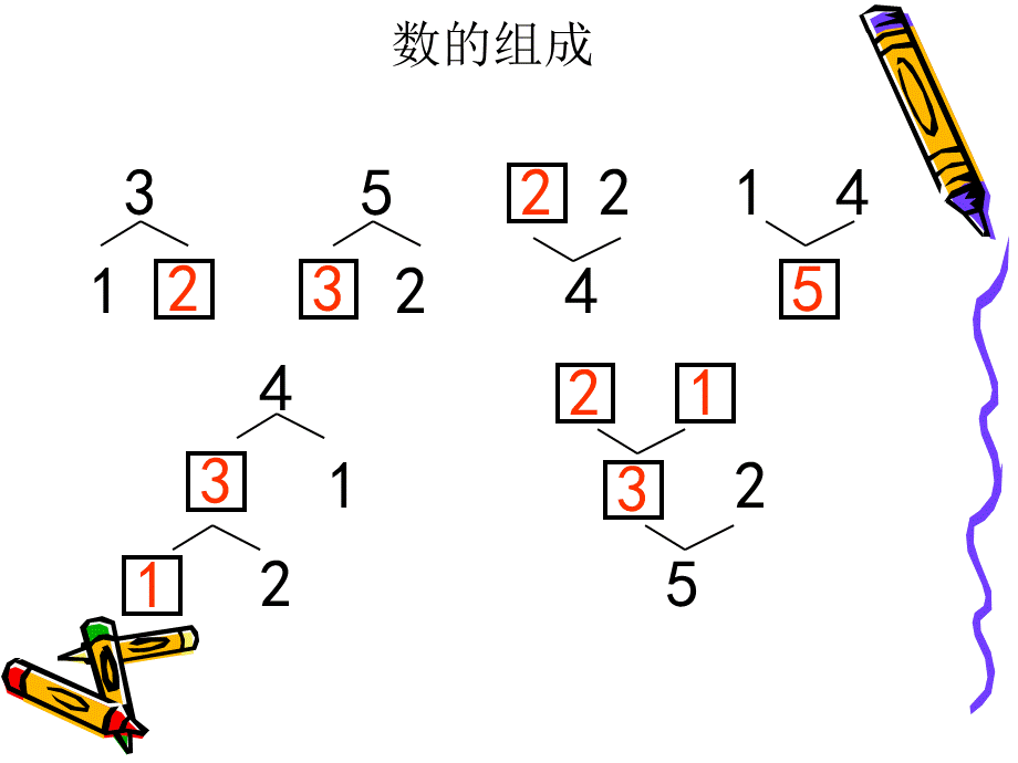 5以内的加减法练习课.ppt_第2页