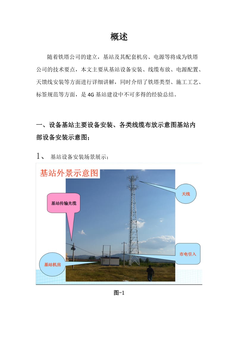 移动通信基站技术方案.doc_第3页