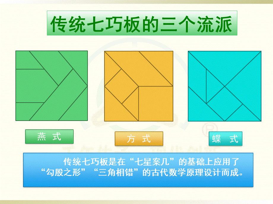 智力七巧板第一节课《认识七巧板》.ppt_第3页