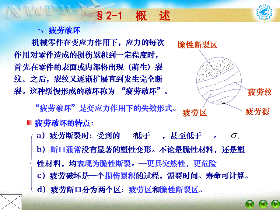 机械设计疲劳强度.ppt_第2页